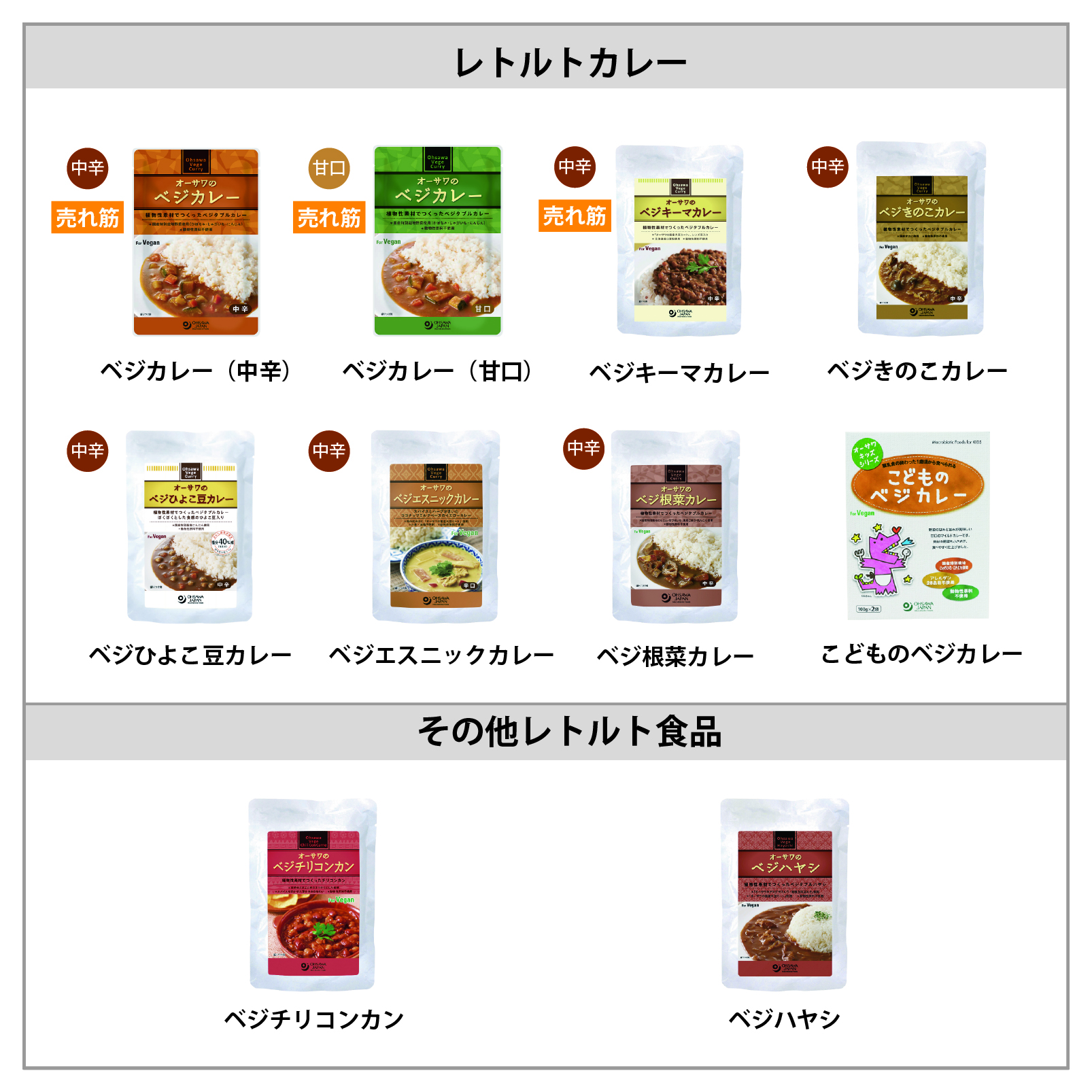 オーサワのベジきのこカレー