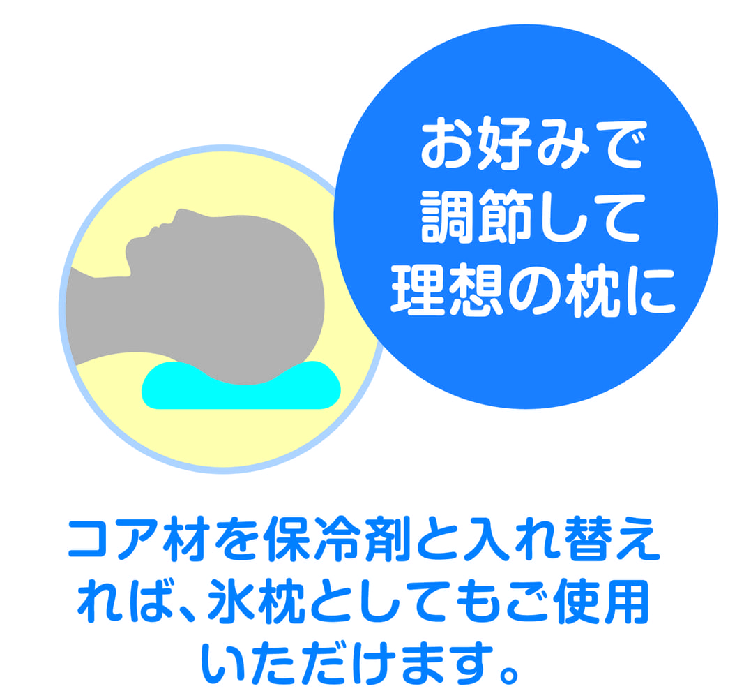 【リマ特選直送品】 ゼンケン 高反発枕 キュービック・ボディー 枕